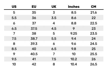2026 Helly Hansen Womens Footwear 0 Size Chart